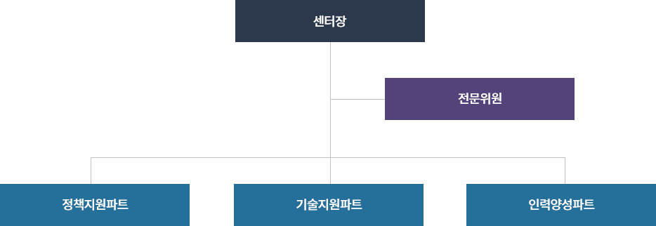 768*auto px / .jpg 권장